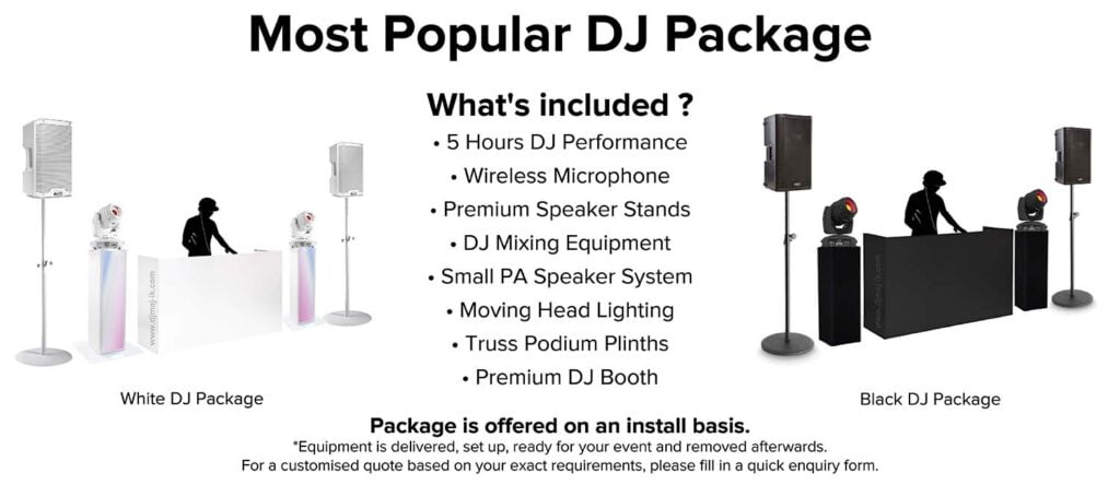 Most Popular DJ Package and Services